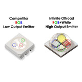 Infinite Offroad (ATV/4-Wheeler) - RGB+W Rock Light Kit
