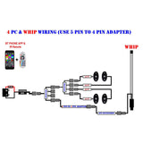 Infinite Offroad (RGB+W) Whips - Compatible With Rock Lights