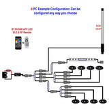 Infinite Offroad (UTV) - RGB+W Rock Light Kit