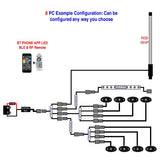 Infinite Offroad (UTV) - RGB+W Rock Light & Whip Bundle