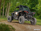 POLARIS RZR XP TURBO LOW PROFILE FENDER FLARES