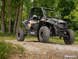 POLARIS RZR XP TURBO LOW PROFILE FENDER FLARES