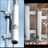 Ladder Mount - By Poles and Holders