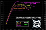 AA Kawasaki KRX Slip-On Exhaust