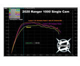 Aftermarket Assassins  Ranger 1000 Single Cam S1 Clutch Kit