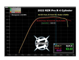 Aftermarket Assassins 2022-Up RZR Pro R 4 Cylinder Header Pipe **5-10 Day Lead Time**