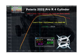 Aftermarket Assassins 2022-Up Pro R 4 Cylinder Stage 1 Lock & Load Kit