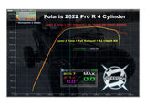 Aftermarket Assassins 2022-Up Pro R 4 Cylinder Stage 2 (250HP) Lock & Load Kit **3-5 Day Lead Time**