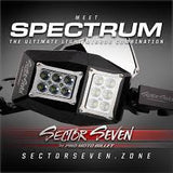 Polaris RZR Spectrum ULTIMATE LIGHT / MIRROR with Universal Clamp by Sector Seven