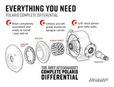 Polaris Ace Complete Differential By SuperATV
