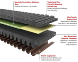 Kawasaki KRX 1000 G-Force™ Redline™ CVT Belt by Gates