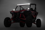 Rough Country HONDA TALON FRONT FACING 40-INCH LED KIT (19-21 TALON)