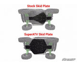 Kawasaki Teryx Full Skid Plate by SuperATV