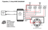 Can Am X3 7 Speaker / 1 Amp System - by UTV Stereo