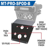 Rugged Radios Lower Accessory Panel for Polaris Polaris RZR PRO XP, RZR Turbo R, and RZR PRO R Dash Mount Radio and Intercom