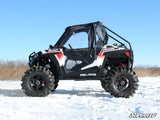 SUPERATV POLARIS RZR 900 TO RZR 900 S CONVERSION KIT WITH 3" LIFT KIT
