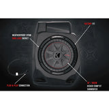 SSV Works POLARIS RZR PRO / TURBO R WITH RIDE COMMAND UNDER DASH 10" SUBWOOFER ENCLOSURE